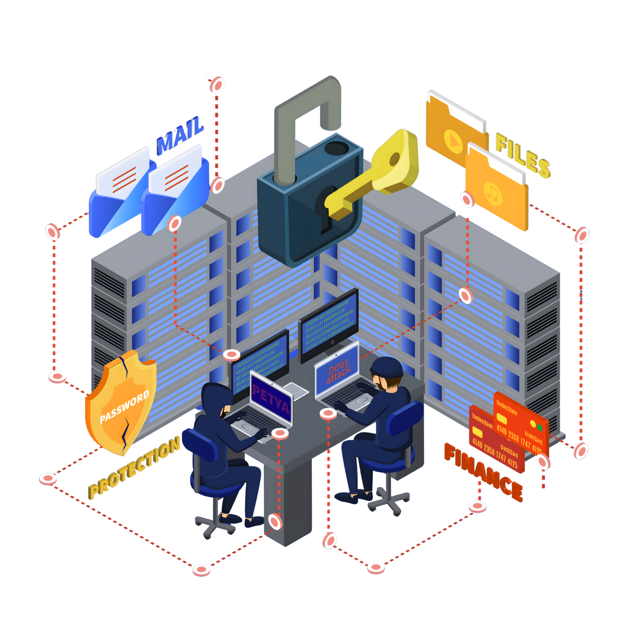 Dedicated Security Features