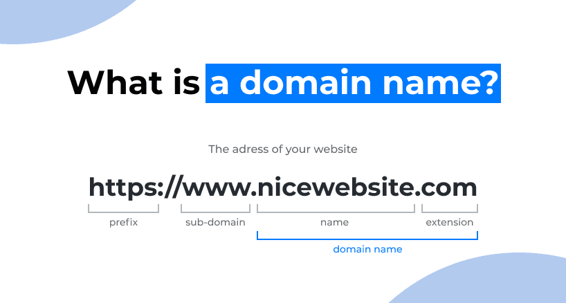 What-Is-a-Domain-Name-by-creativeon.ae