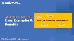 What Are Subdomains? Uses, Examples & Benefits