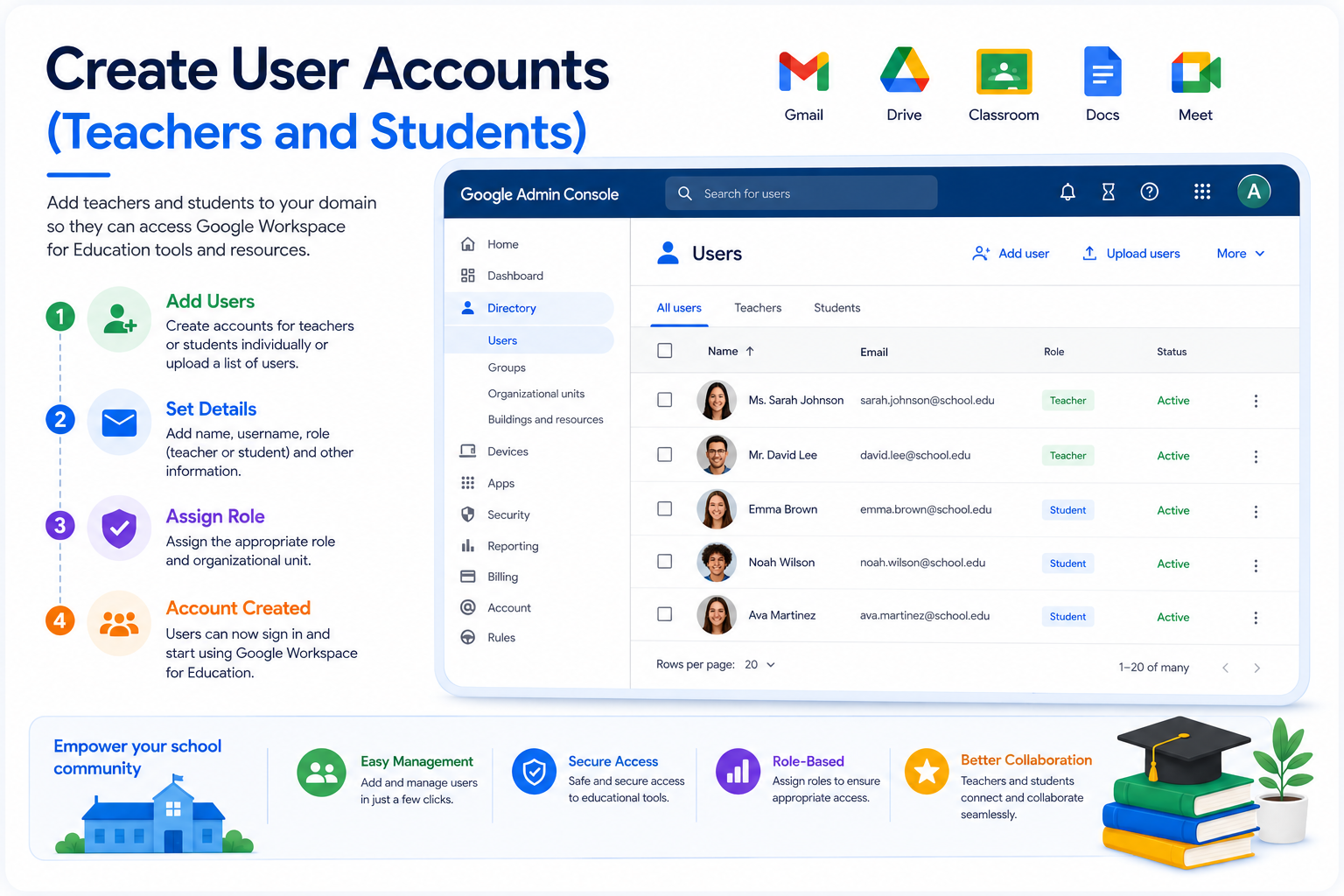 Create User Accounts (Teachers and Students)