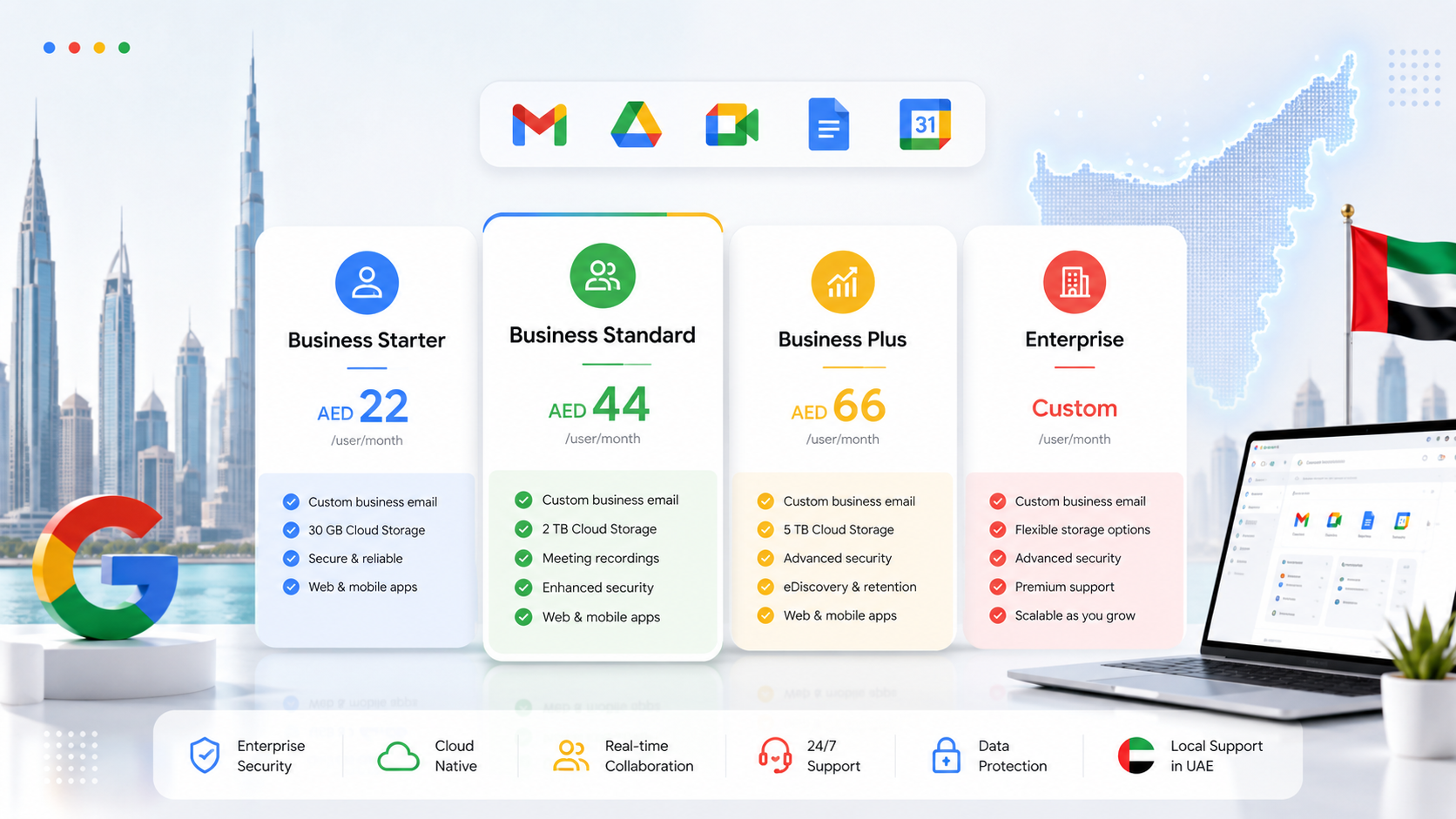 Google Workspace Pricing & Plans (UAE Overview)