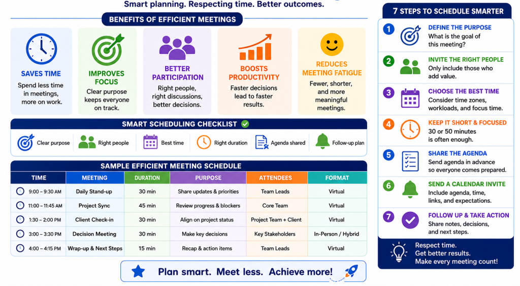 Google Calendar for Teams: Scheduling & Productivity Hacks