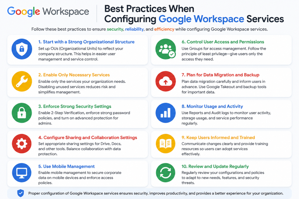 How to Configure Individual Google Workspace Services
