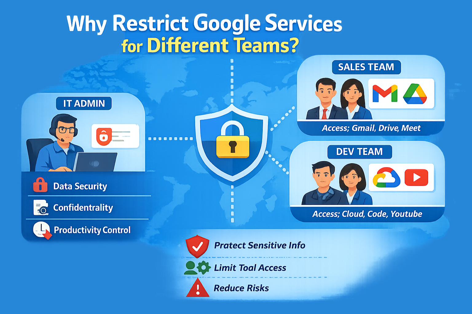Why Restrict Google Services for Different Teams?