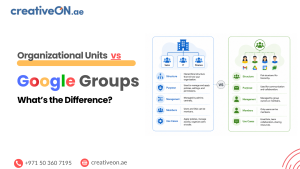 Organizational Units vs Google Groups: What’s the Difference?