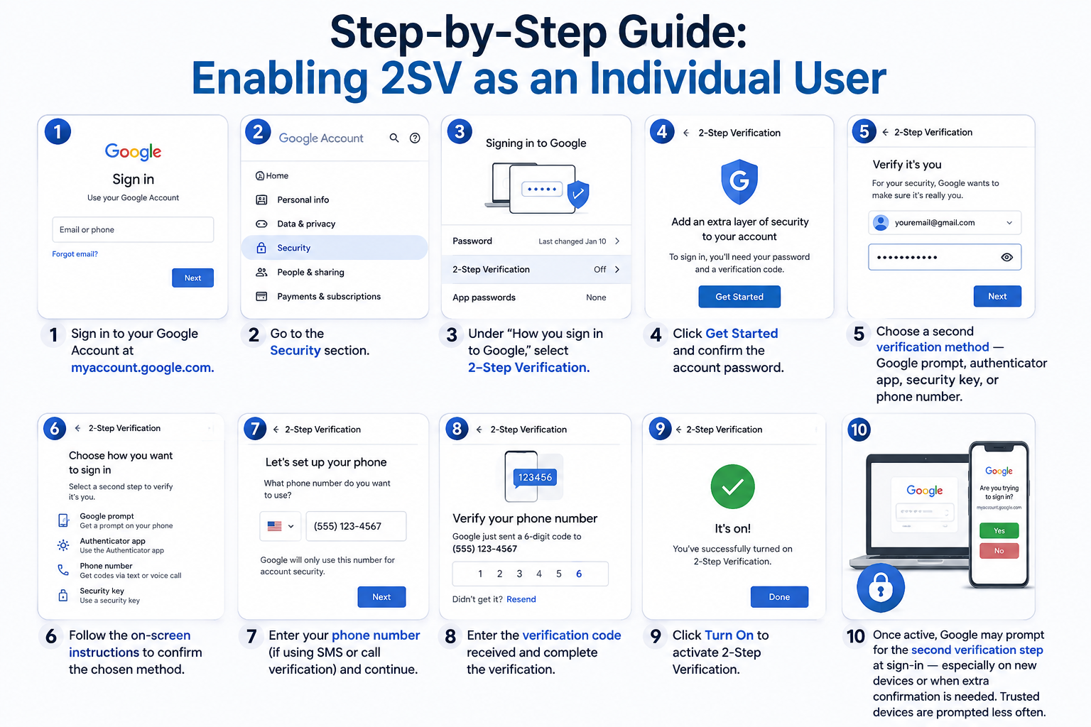 Step-by-Step Guide: Enabling 2SV as an Individual User