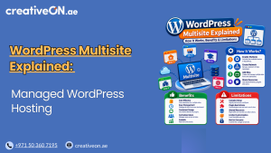 wordpress multisites explained