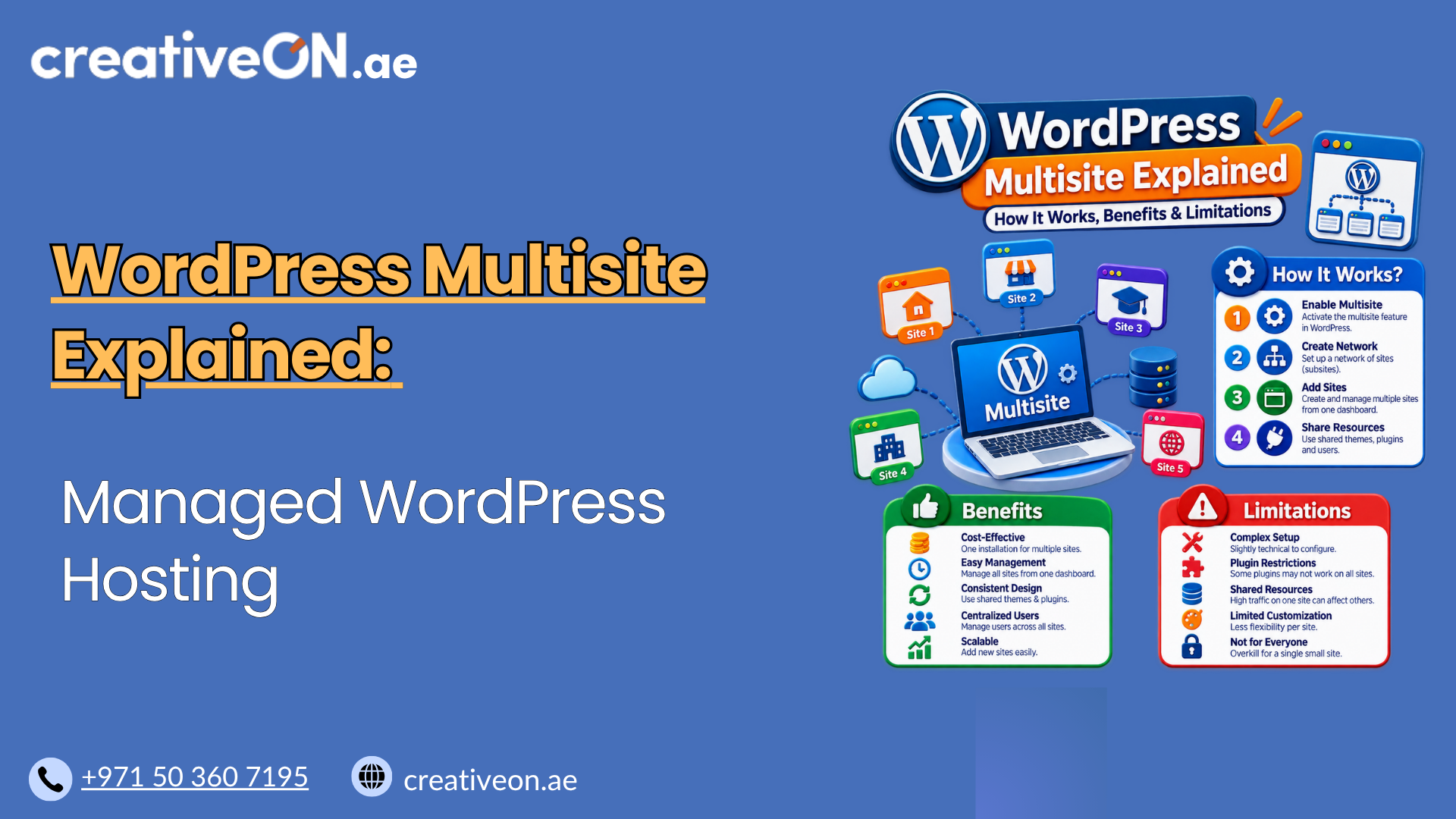 wordpress multisites explained