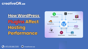 How WordPress Plugins Affect Hosting Performance (UAE)