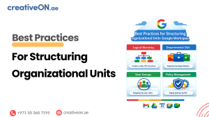 Best Practices for Structuring Organizational Units