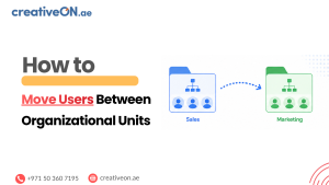 How to Move Users Between Organizational Units (Guide)